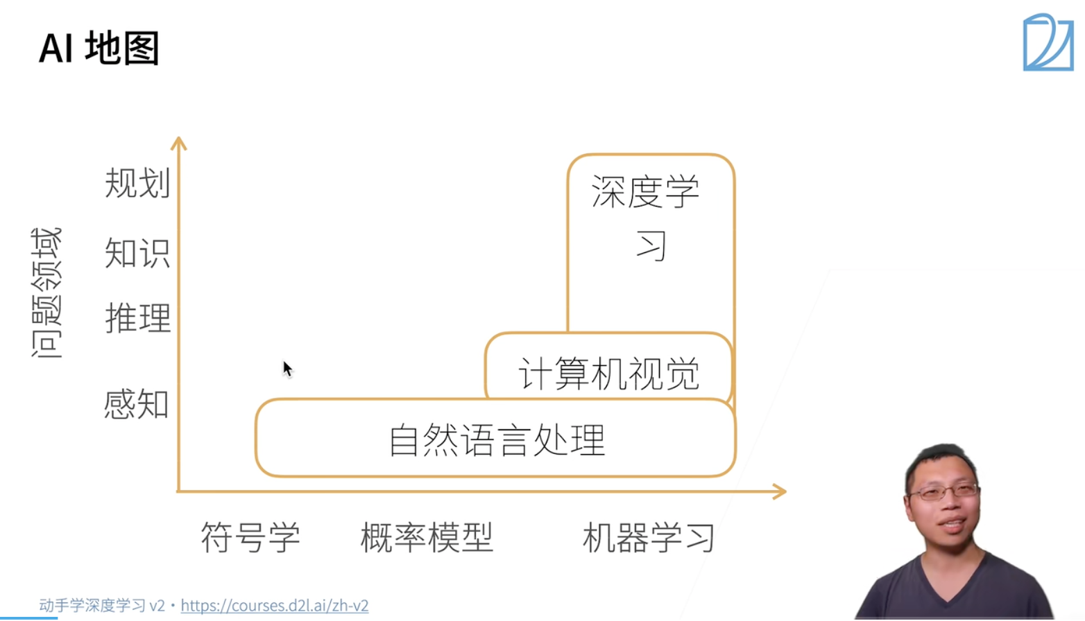 Screenshot 2024-05-02 at 12.33.41.png